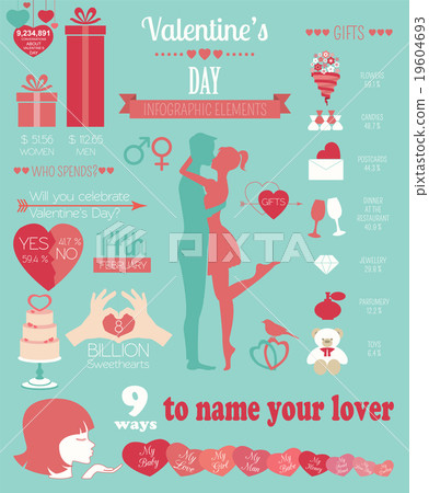 Valentine's day infographic. Flat style Valentine's day infographic. Flat style 19604693