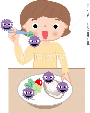 Children's Noro diet infection 19613045