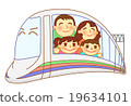 Family trip (Shinkansen) 19634101