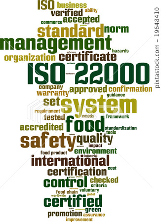 ISO 22000 word cloud 19648410