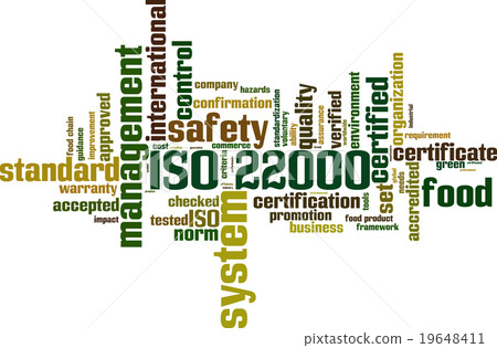 ISO 22000 word cloud 19648411