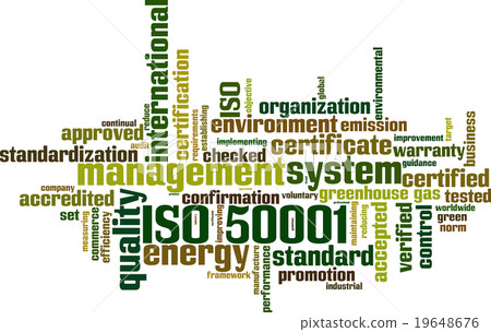 ISO 50001 word cloud 19648676