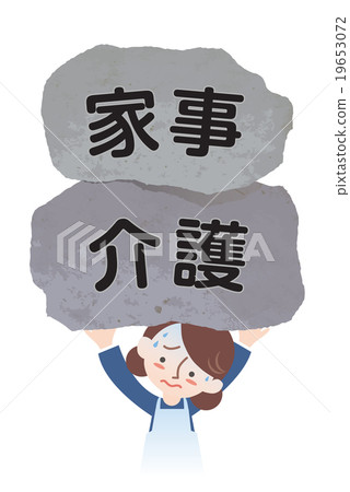 婦女有家務和護理負擔 19653072