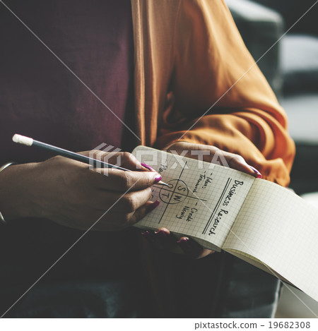 Lecture Writing Swot Analysis Memo Concept 19682308