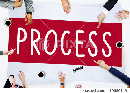 Process Determination Evaluate Improvement Steps Concept Process Determination Evaluate Improvement Steps Concept 19686149