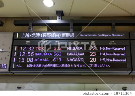 Tokyo,Japan-April 1,2015:signboard of Shinkansen 19711364
