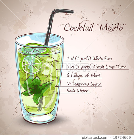 Mojito fresh cocktail Mojito fresh cocktail 19724669