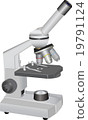 microscope vector illustration 19791124