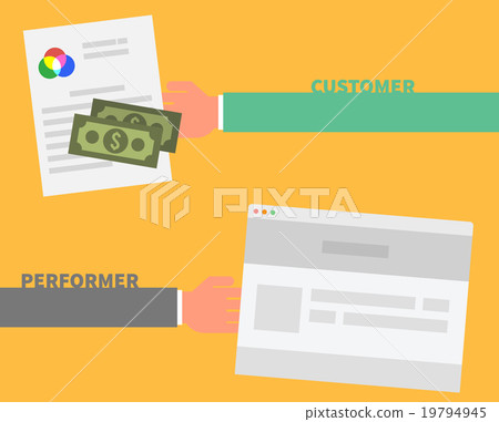 Payment Order. Customer and Performer Payment Order. Customer and Performer 19794945