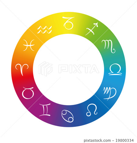Radix Astrology Symbols In Rainbow Colored Ring 19800334