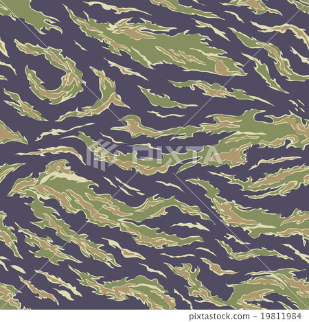 Military Camouflage Textile Pattern 19811984