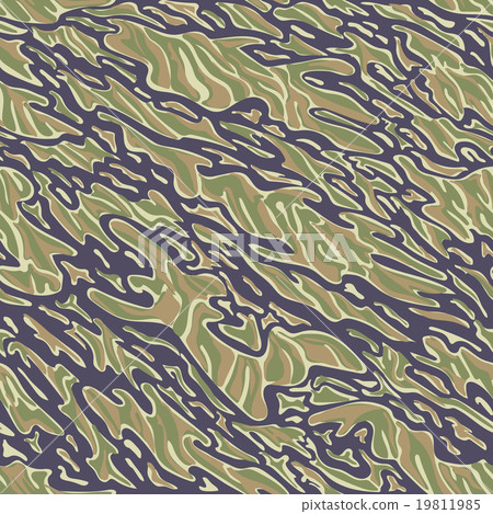 Military Camouflage Textile Pattern Military Camouflage Textile Pattern 19811985