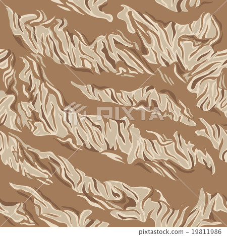 Military Camouflage Textile Pattern Military Camouflage Textile Pattern 19811986