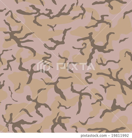 Military Camouflage Textile Pattern Military Camouflage Textile Pattern 19811992