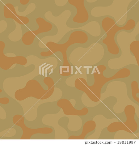 Military Camouflage Textile Pattern Military Camouflage Textile Pattern 19811997