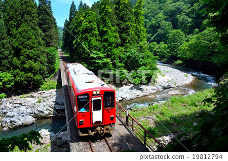 秋田內陸沿海鐵路 秋田內陸沿海鐵路 19812794