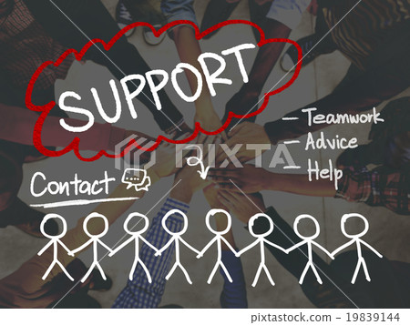 Support Solution Advice Help Quality Care Team Concept Support Solution Advice Help Quality Care Team Concept 19839144