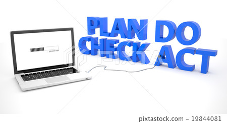 Plan Do Check Act 19844081