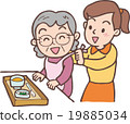 Assistance of meals 19885034