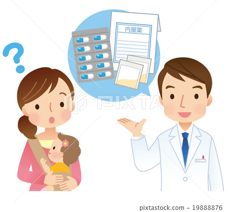 Medicine explanation Medical mother Question 19888876