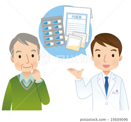 Description of medicine Medical elderly 19889096