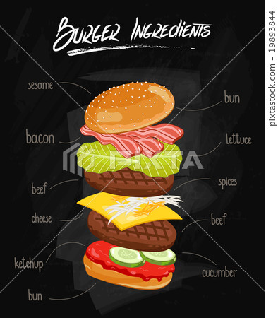 Burger Ingredients on Chalkboard Burger Ingredients on Chalkboard 19893844