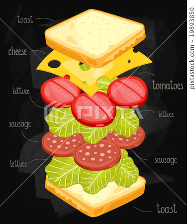 Sandwich Ingredients on Chalkboard 19893850