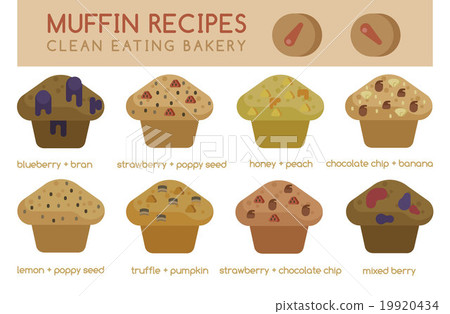 Muffin recipes clean eating bakery vector Muffin recipes clean eating bakery vector 19920434