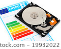 Computer HDD and energy efficiency 19932022