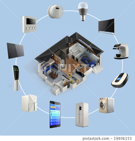 聰明的家庭相關產品的Infographic圖像 19936153