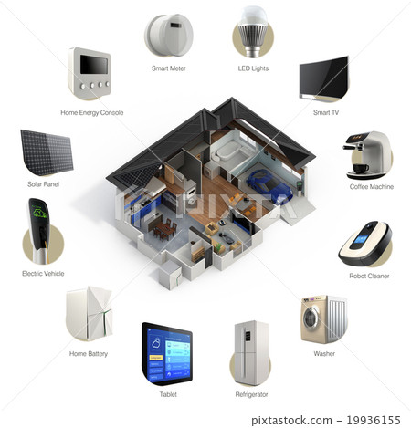 Infographic image of smart home related products. Title characters included. 19936155