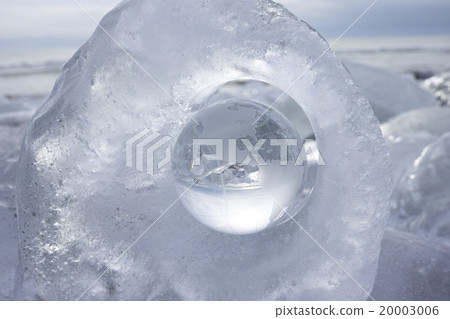 Global cooling Global cooling 20003006