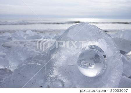 Global cooling Global cooling 20003007