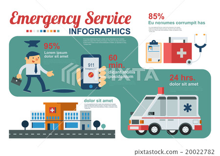 Vector Illustration Emergency Service Workflow fro Vector Illustration Emergency Service Workflow fro 20022782