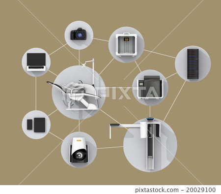 Data sharing by dental unit, CT scanner, 3D printer, cooperation, digital dentistry concept 20029100