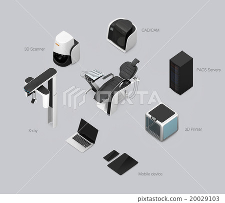 Data sharing by dental unit, CT scanner, 3D printer, cooperation, digital dentistry concept 20029103
