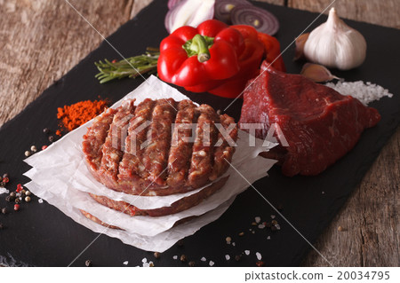 Raw Ground beef meat Burger steak cutlets Raw Ground beef meat Burger steak cutlets 20034795