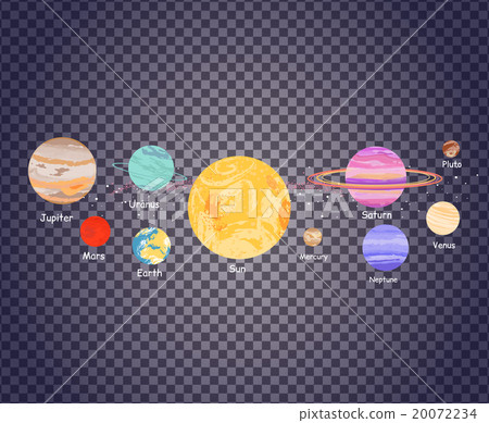 Solar System on Transparecy Solar System on Transparecy 20072234