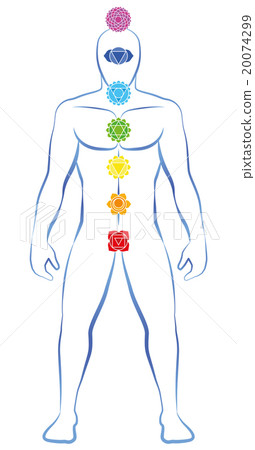 Chakras Male Body 20074299