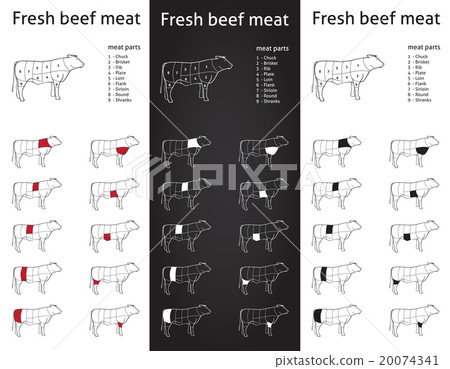 Beef icons cut set Beef icons cut set 20074341