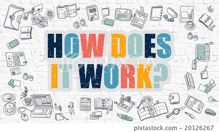 How Does it Work on White Brick Wall. 20126267