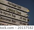 New Zealand hiking trail signs 20137582