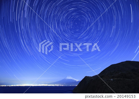 Mt. Fuji and the path of stars 20149153
