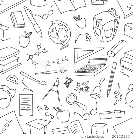 Doodle pattern of learning Doodle pattern of learning 20152123