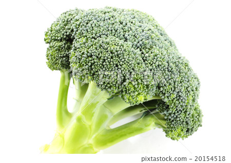 Broccoli is nutritious 20154518