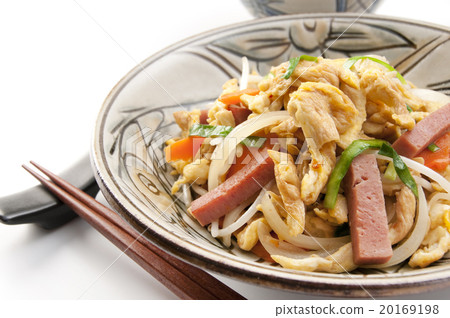 Fu Chanpru 20169198