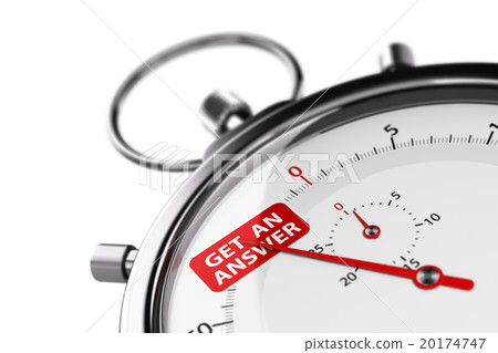 Effective Customer Service Concept Effective Customer Service Concept 20174747