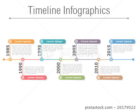 Timeline Infographics 20179522