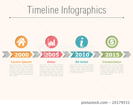 Timeline Infographics Timeline Infographics 20179531