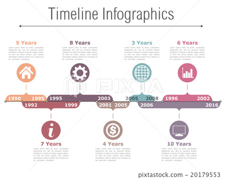 Timeline Infographics Timeline Infographics 20179553